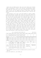 [한국 자본주의 발달사] 전시체제하 경제 정책과 경제적 수탈-5