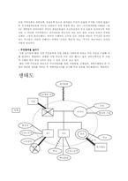 [사회복지] 난쟁이가 쏘아 올린 작은 공-빈곤과 주택재개발로 인한 소외 계층-5