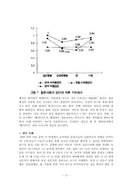 [발달심리학] 아동증언의 신뢰성에 관한 고찰(찬성입장)-12