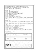 [사회문제론] 노인학대의 문제점과 해결방안-7