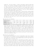 [지역사회복지] 노인복지욕구 수요 조사-4