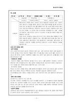 [사회복지] 청소년기의 정체성-8
