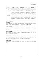 [사회복지] 청소년기의 정체성-12