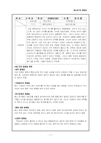 [사회복지] 청소년기의 정체성-13