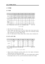 [주태정책론] 경기도 주택현황과 정책과제-4