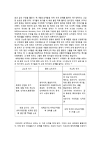세계적, 지구적 불평등-2