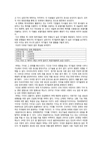 세계적, 지구적 불평등-5