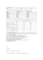 세계적, 지구적 불평등-10