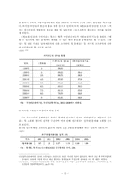 [한국경제의 이해] 우리나라 국민연금의 문제점과 개선방향-12