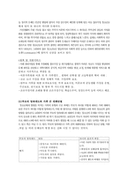 [사회복지] 가족적 위기 청소년 문제와 보호-9