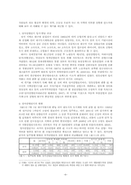 [도시사회학] 대구시 성서지역-신당, 이곡동일대의 도시 공간의 형성과 과제-6