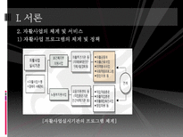 [지역사회복지] 지역자활센터 기관 조사 보고서-7