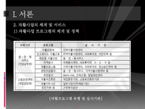 [지역사회복지] 지역자활센터 기관 조사 보고서-9