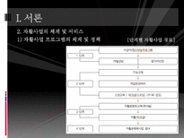 [지역사회복지] 지역자활센터 기관 조사 보고서-11