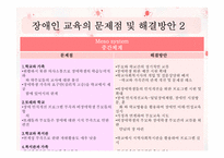 [장애인 복지론] 장애인 교육-19