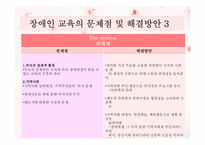 [장애인 복지론] 장애인 교육-20