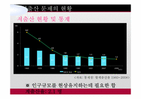 [사회문제론] 저출산 문제 분석 및 해결방안-5