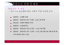 [사회문제론] 저출산 문제 분석 및 해결방안-8