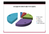 [사회문제론] 저출산 문제 분석 및 해결방안-20