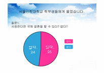 국제결혼 유형과 문제점 및 해결방안-4