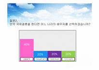 국제결혼 유형과 문제점 및 해결방안-5
