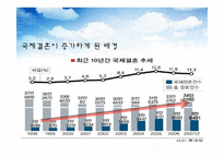 국제결혼 유형과 문제점 및 해결방안-7