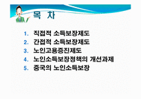 [사회복지] 노인소득보장-2
