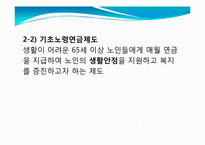 [사회복지] 노인소득보장-9