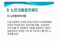 [사회복지] 노인소득보장-13