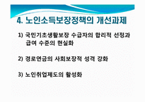 [사회복지] 노인소득보장-17