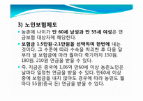 [사회복지] 노인소득보장-20