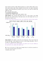 [발달심리학] 루키즘(외모지상주의)에 대하여-2