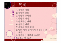 [성심리학] 남녀의 사랑과 성-2