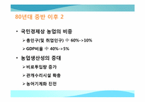 [한국경제의 이해] 한국의 농업정책과 육성 방안-11