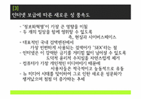 [신문방송학] 미디어와 성문화-6