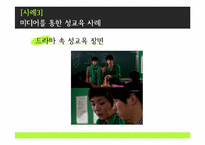 [신문방송학] 미디어와 성문화-14