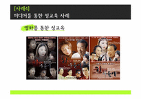 [신문방송학] 미디어와 성문화-15