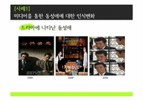 [신문방송학] 미디어와 성문화-19