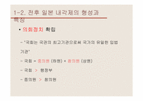 [정치체제론] 의회제의 사례와 한국의 적용-12