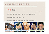 [정치체제론] 의회제의 사례와 한국의 적용-18
