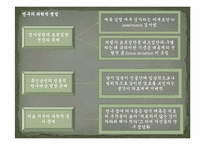 [생명윤리] 터스키기 매독 연구-흑인들의 치료 받지 않은 매독 질환에 대한 연구-10