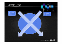 [행정개혁론] ICT기술의 진보와 사회 변화-6
