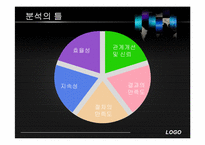 [행정개혁론] ICT기술의 진보와 사회 변화-12