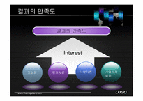 [행정개혁론] ICT기술의 진보와 사회 변화-15