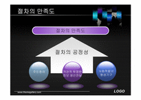 [행정개혁론] ICT기술의 진보와 사회 변화-16