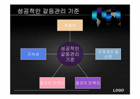 [행정개혁론] ICT기술의 진보와 사회 변화-18
