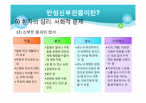 [의료사회복지] 만성신부전환자에 대한 사례개입-11