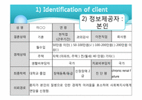 [의료사회복지] 만성신부전환자에 대한 사례개입-15