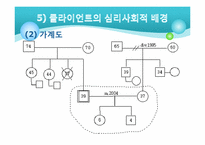 [의료사회복지] 만성신부전환자에 대한 사례개입-20