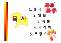 세계 놀이 문화-2